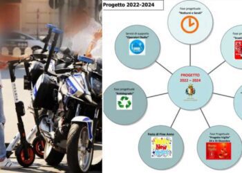 Più agenti di notte, stretta su monopattini, telelaser: ecco il piano della Polizia locale di Bari