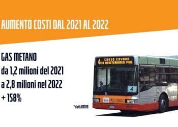 Bari, l’aumento carburanti pesa 2 milioni sui bus Amtab. Vulcano: “Per ora niente tagli alle corse” – VIDEO