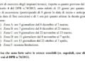 Stralcio Piano Gas