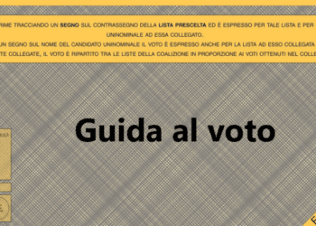 Guida