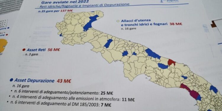 Presentazione Progetti Reg Aqp Aip6
