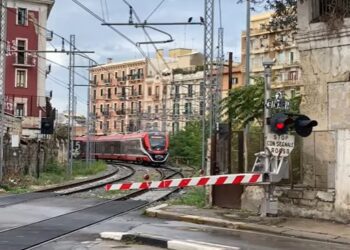 Via Oberdan Passggio A Livello
