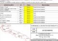 Allerta Meteo