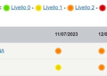 Bollettino Calore