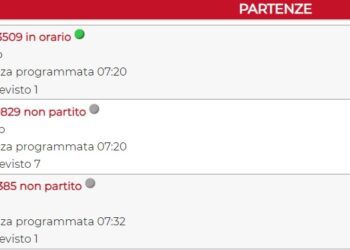 Sciopero Treni