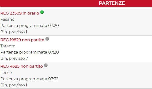 Sciopero Treni