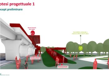Fermata Stadio Rfi 4