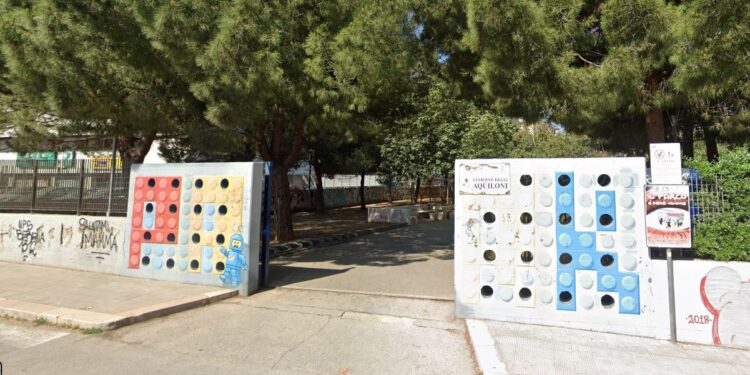 Parco Aquiloni