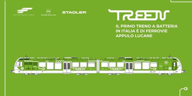 Immagine Figurino Treno
