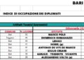 Eduscopio 1