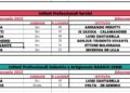 Eduscopio 3