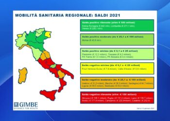 Autonomia Differenziata, Cosa Cambia Per La Sanità Al Sud. L’allarme Gimbe: “fuga Al Nord Dei Professionisti” – Video