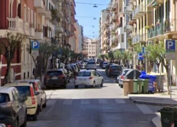 Corso Sonnino