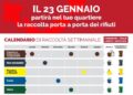 Porta A Porta (3)