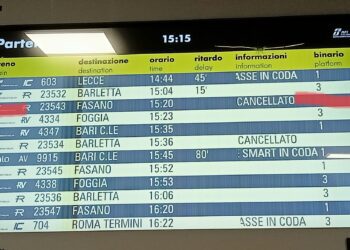 Ritardi Treni