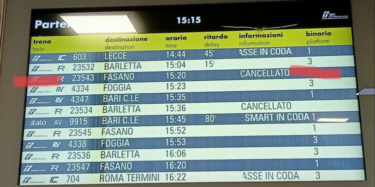 Ritardi Treni