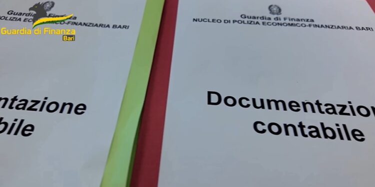 Finanza Documentazione Contabile