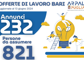 [13.06.2024] Infografica At Bari