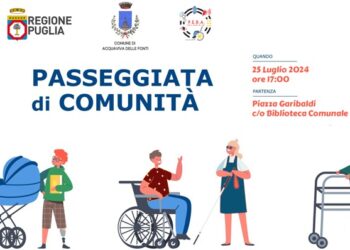 Passeggiata Di Comunità Ad Acquaviva Per Redigere Il Peba