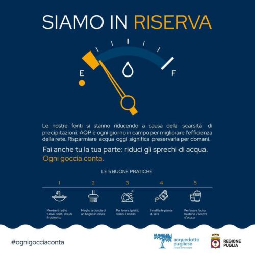 Siamo In Riserva 1x1