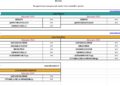 Eduscopio 3