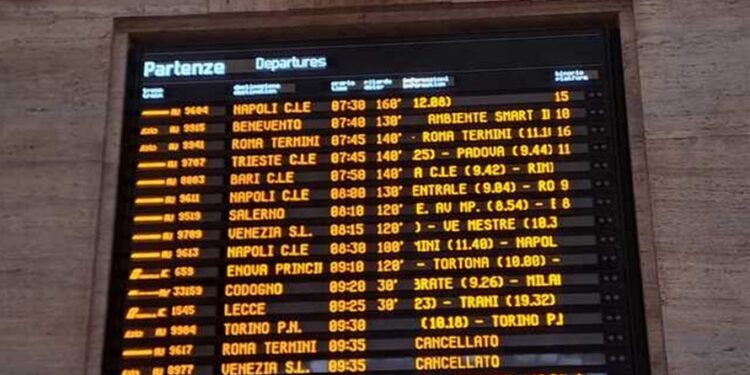 Ritardo Treni