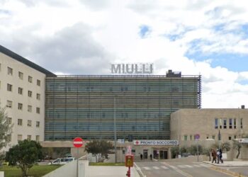 Miulli