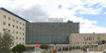 Miulli