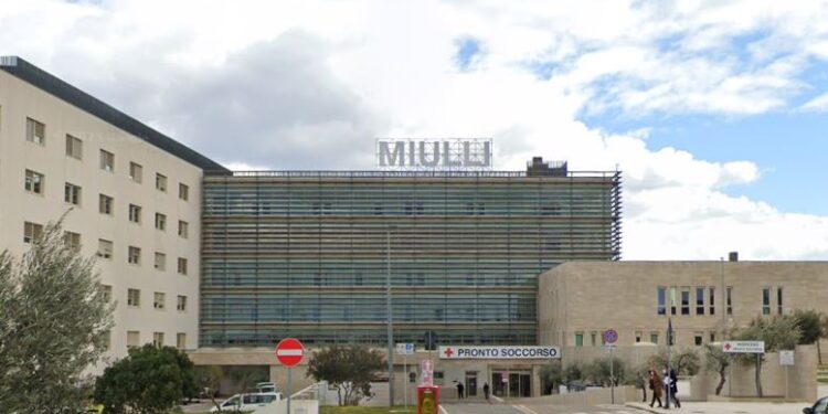 Miulli