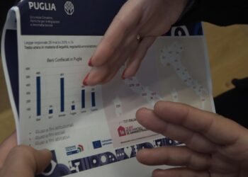 Beni Confiscati