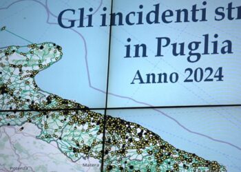 Incidenti Stradali