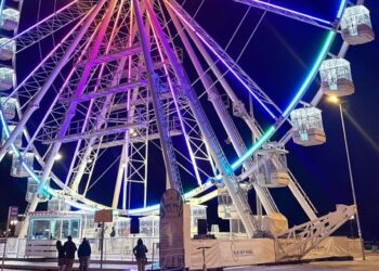 Ruota Panoramica