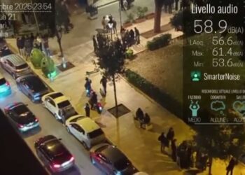 Musica E Schiamazzi Notturni, Residenti Dell’umbertino Monitorano I Decibel: Superato Il Limite – Video