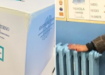 Termosifoni
