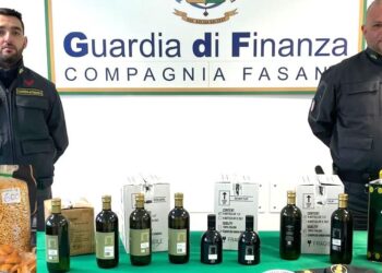 Finanza Olio