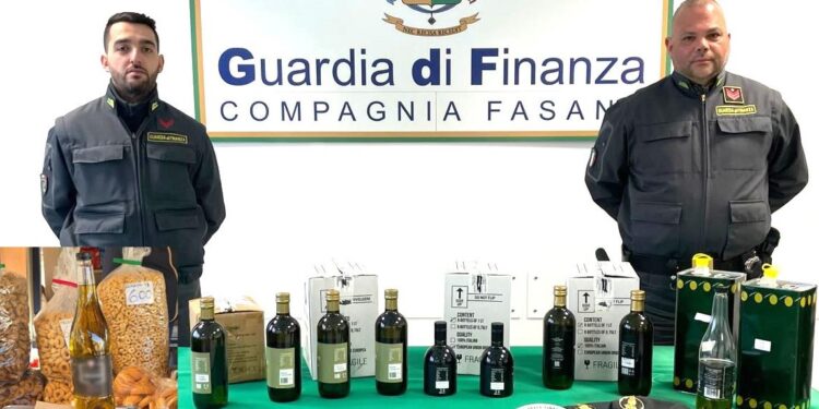 Finanza Olio