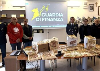 Pizze Caritas