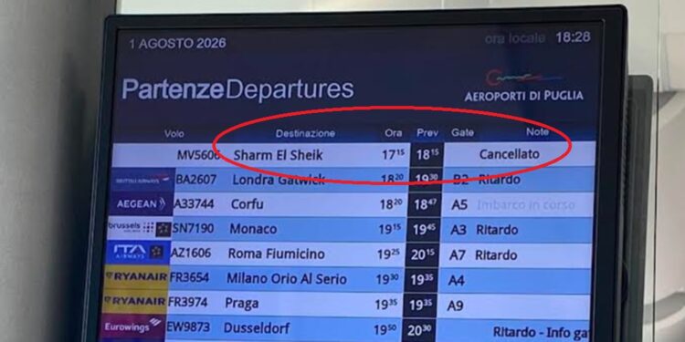 Sharm