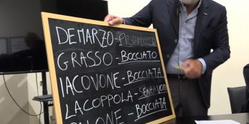 Pagelle Cdx