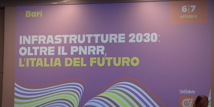 Infrastrutture 2030